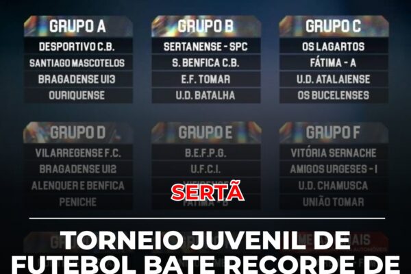Sertã: Torneio juvenil de futebol bate recorde de equipas e promove formação desportiva