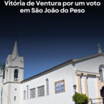 Presidenciais 2026: Vitória de Ventura por um voto em São João do Peso